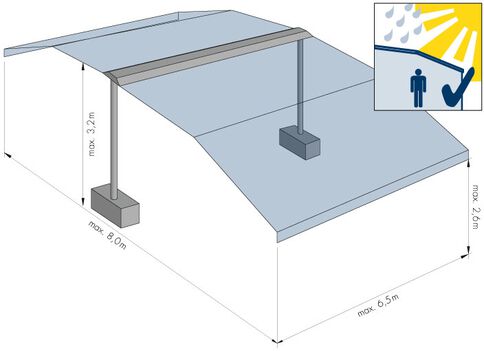 Maßskizze von Gastro Sunrain